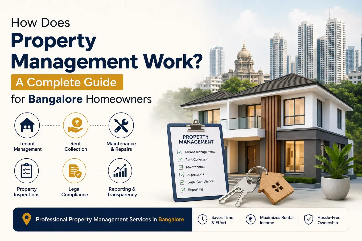 Preoperty Management How Property Management Services Work Explained